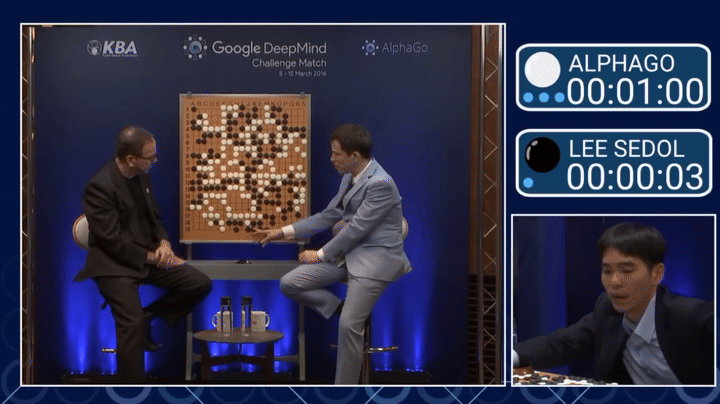 AlphaGo